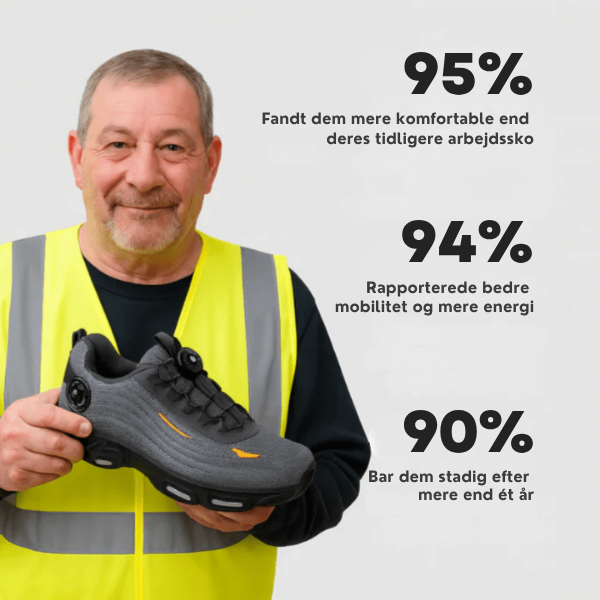 StålVagt™ S3 Pro | S3 ασφαλή παπούτσια εργασίας